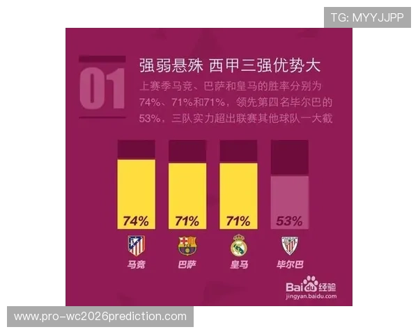 足彩网竞彩官网投注指南：全面解析世界杯赛事投注流程与技巧